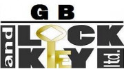 Rotherham Locksmiths
